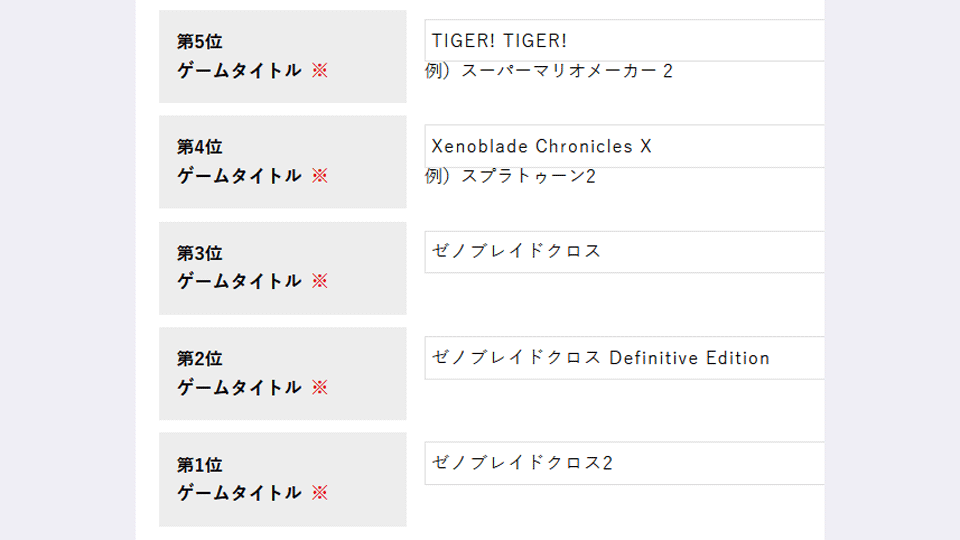 テレビゲーム総選挙の結果を詳しく見る Hypert Sブログ